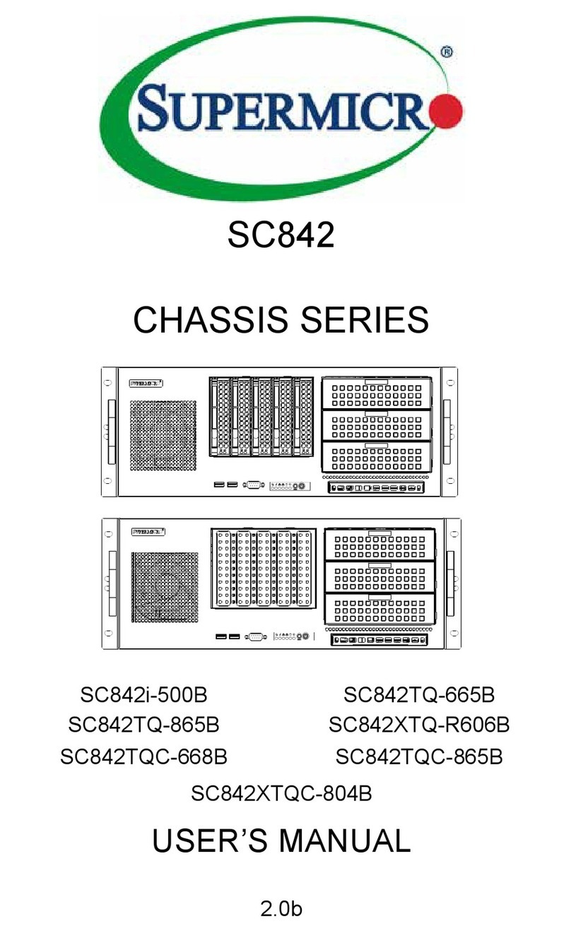 Supermicro SC842 Series User manual Supermicro SC842 Series User manual