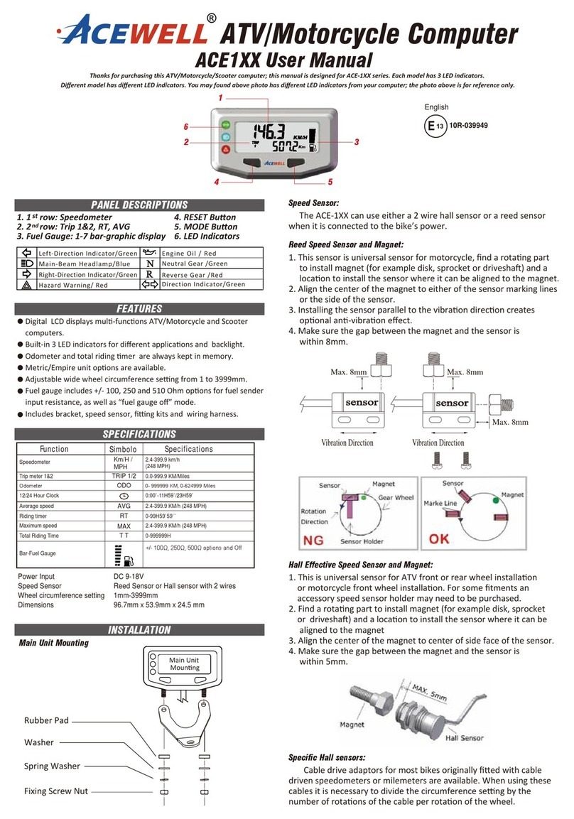 Acewell ACE1 Series User manual