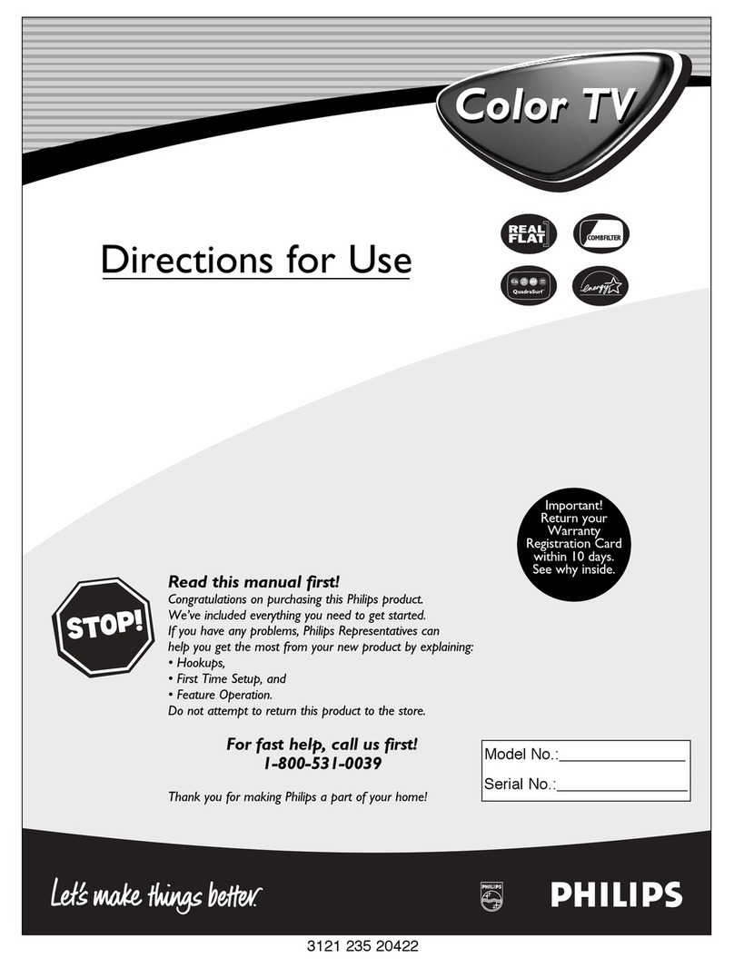 Philips 20RF50S199 Manual
