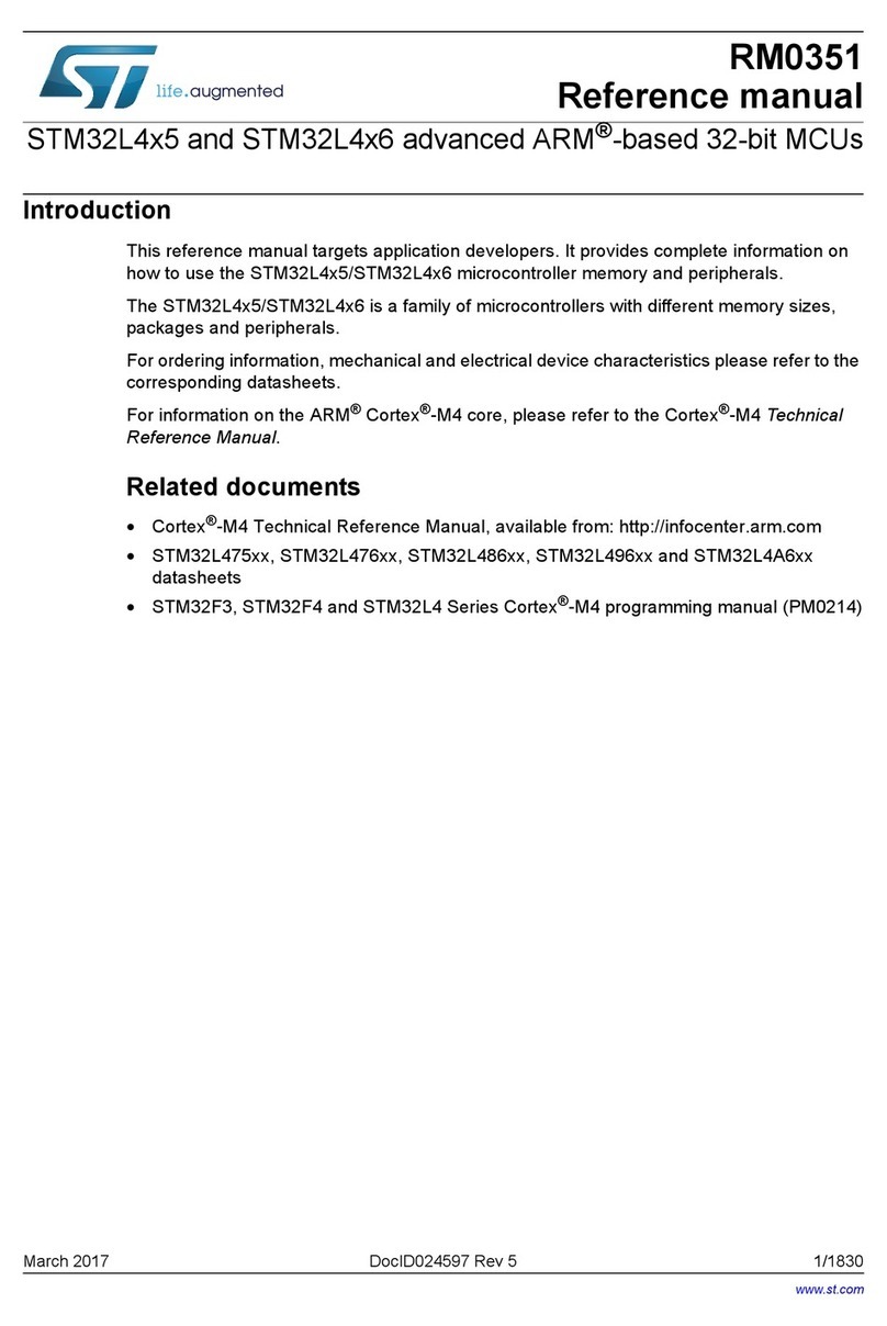 ST STM32L4 5 Series User manual
