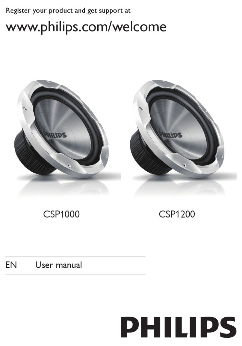 Philips CSP1000 User manual