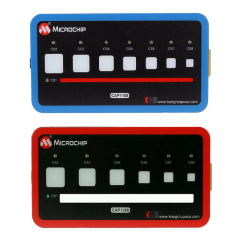 Microchip Technology DM160223 User manual
