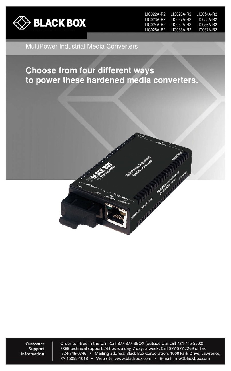 Black Box MultiPower Miniature Series User manual