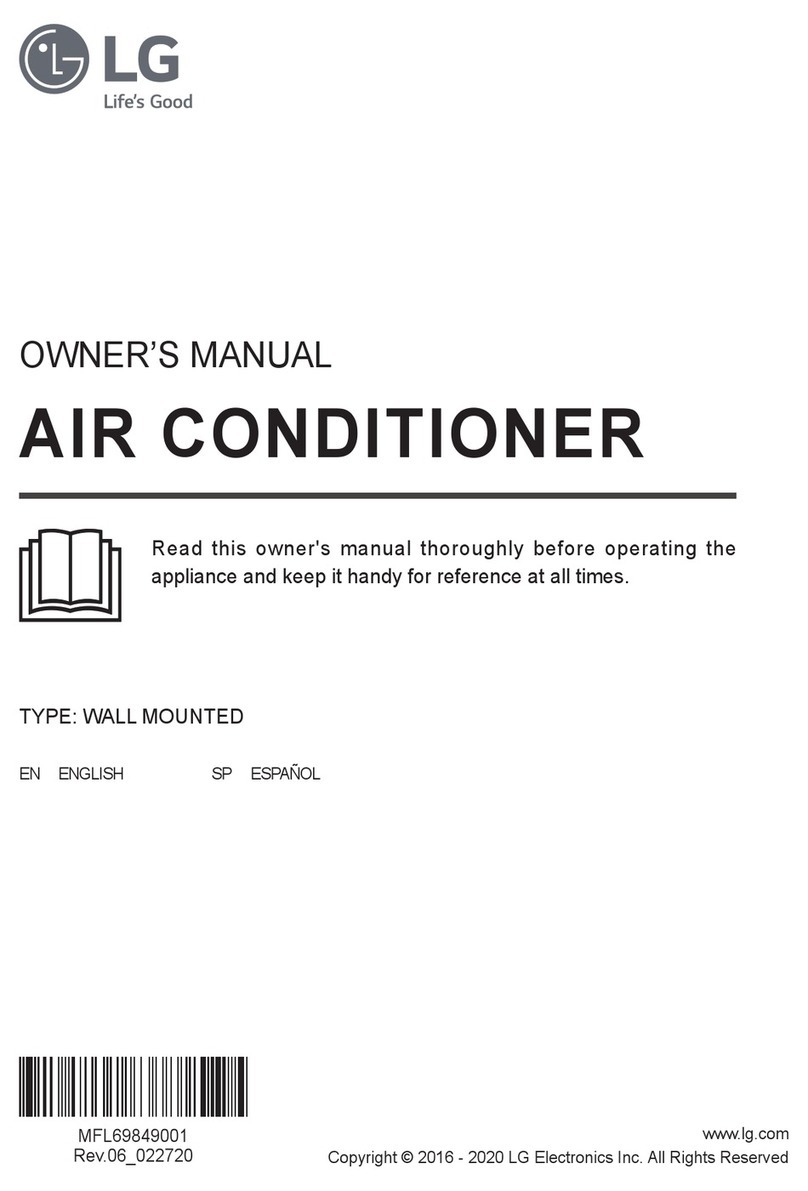LG VM121C6A User manual