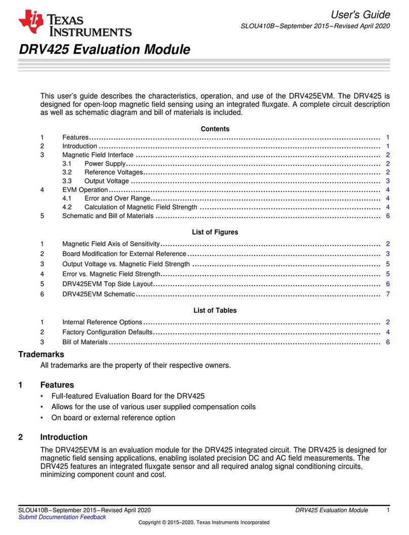 Texas Instruments DRV425EVM User manual Texas Instruments DRV425EVM User manual