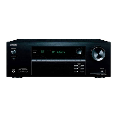 Onkyo TX-SR494DAB User manual