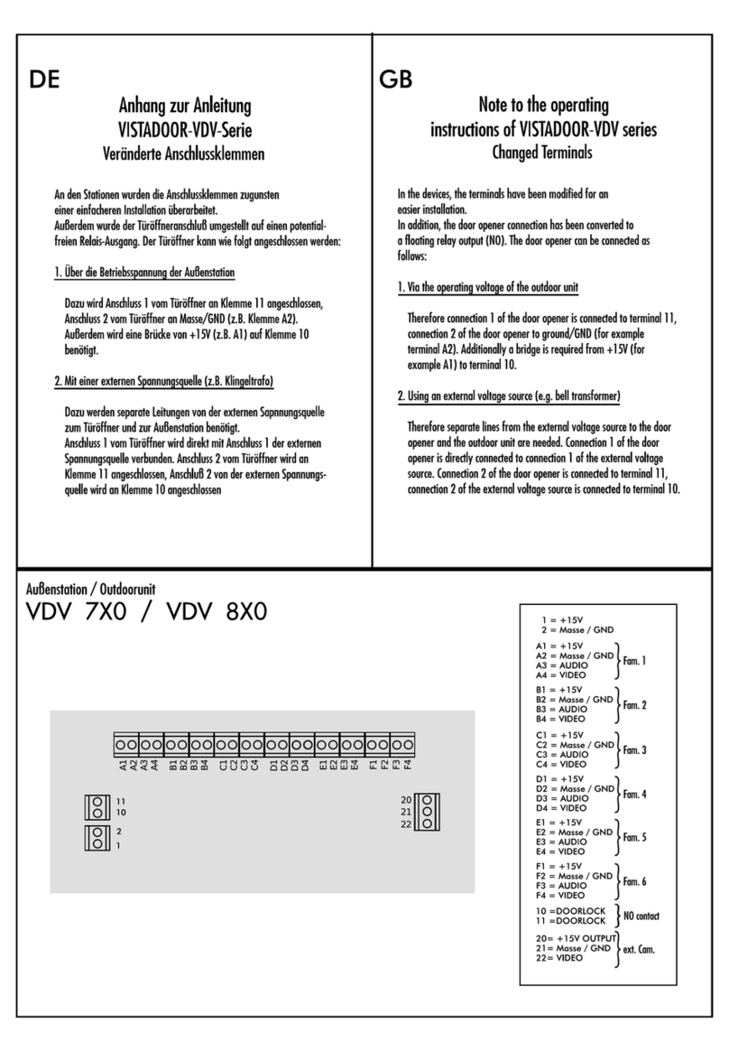 M-E VISTADOOR VDV Series operating instructions