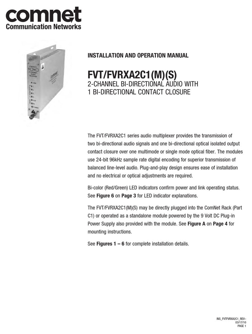 Comnet FVTXA2C1 Series User manual