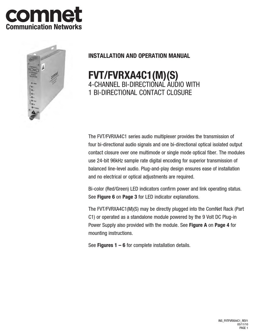 Comnet FVTXA4C1 Series User manual