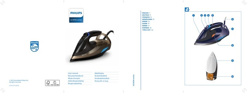 Philips Azur Advanced GC4930 Series User manual