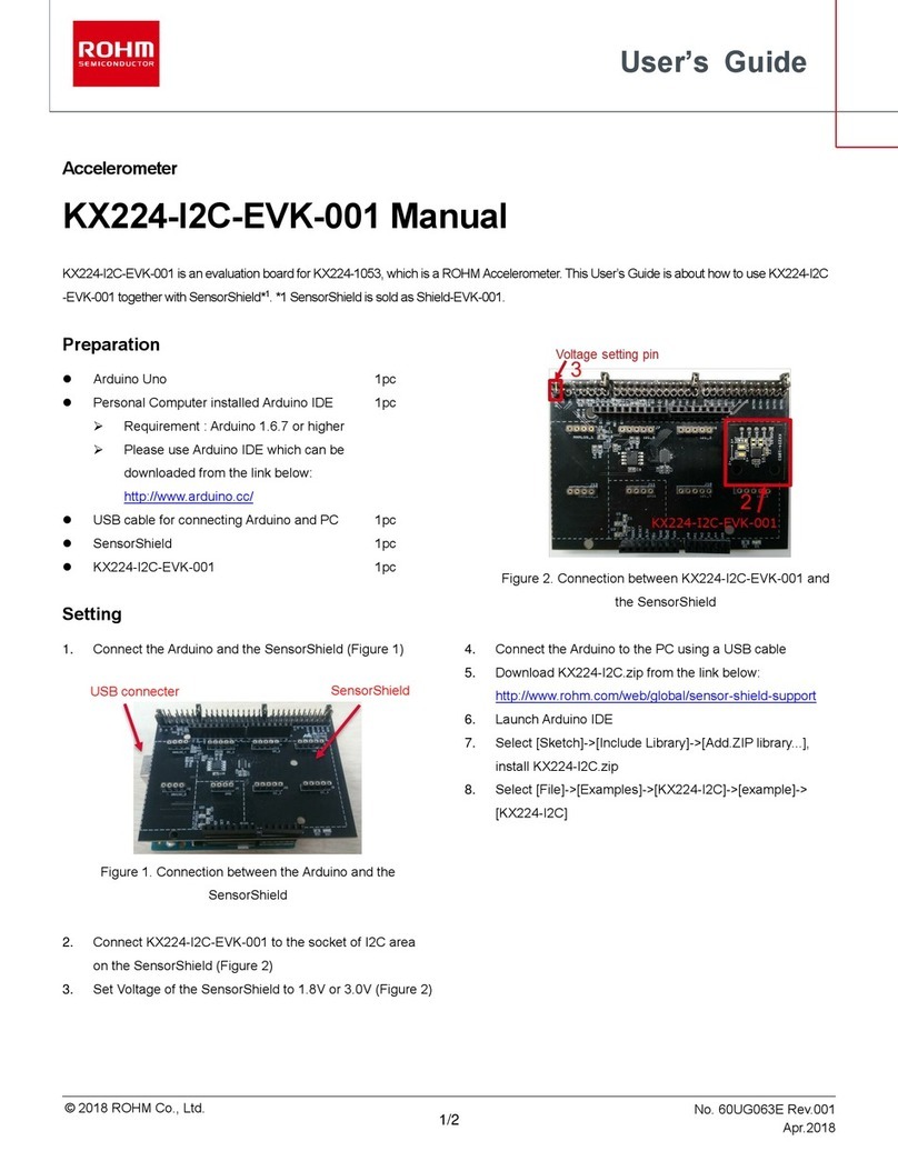 Rohm KX224-I2C-EVK-001 User manual