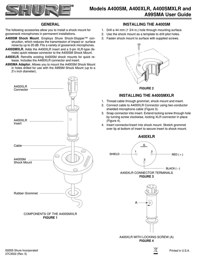 Shure A400XLR User manual