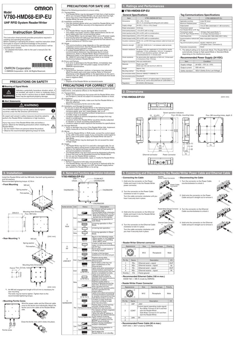 Omron V780-HMD68-EIP-EU User manual