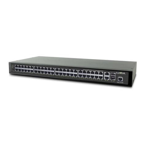 Luxul XMS-5248P User manual Luxul XMS-5248P User manual