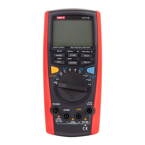 Unit UT71 operating manual