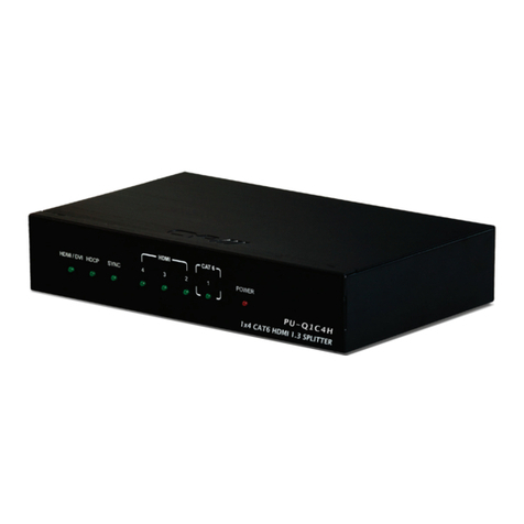 CYP PU-Q1C4H User manual