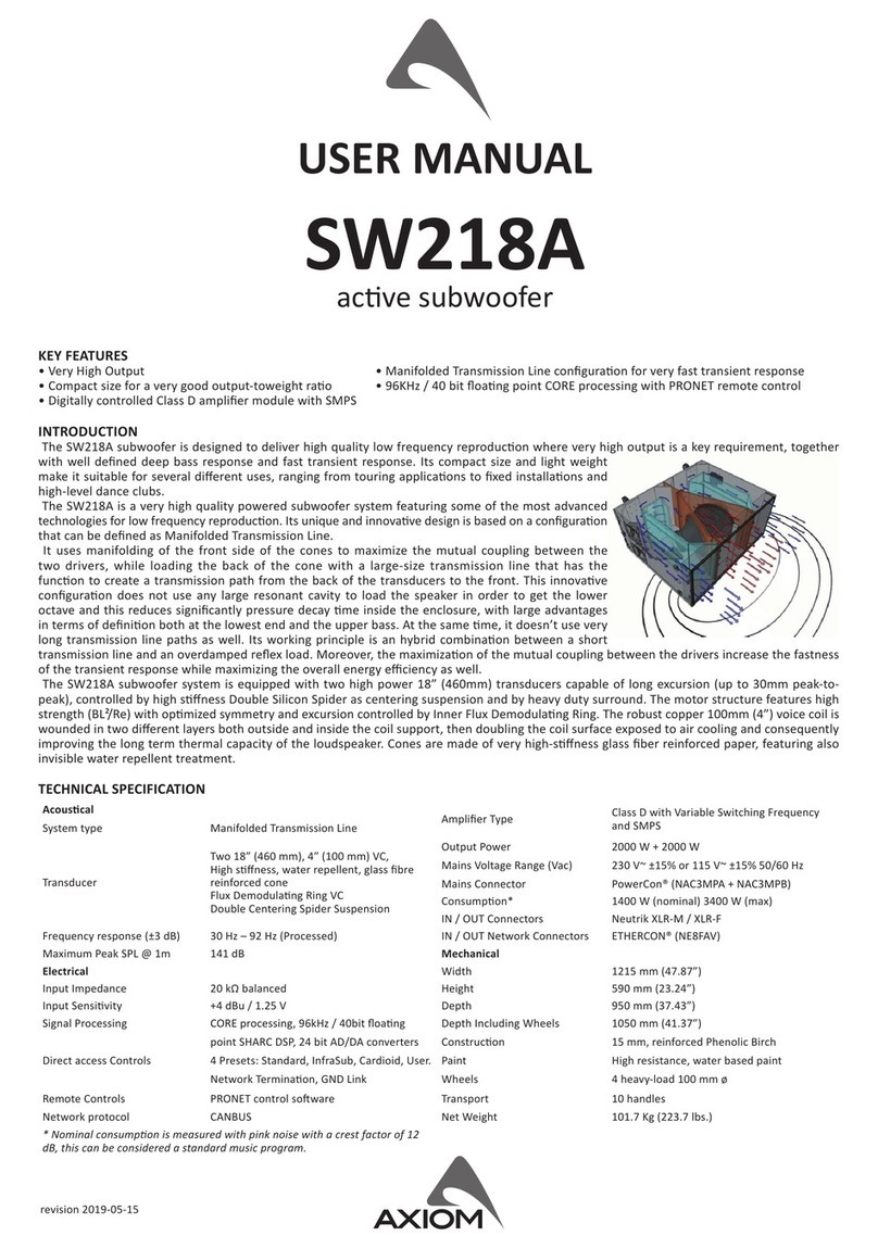 Axiom SW218A User manual