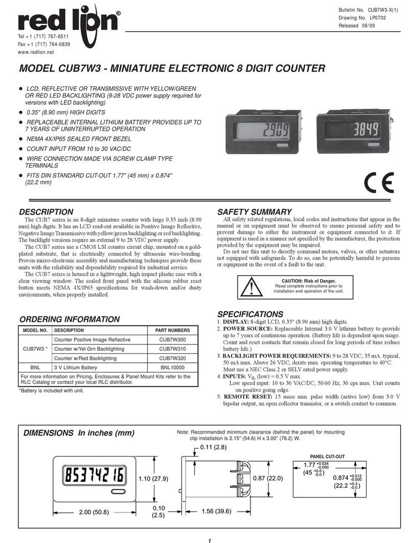 red lion CUB7W3 User manual