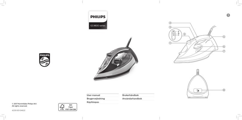 Philips Azur Pro GC4881/80 user manual