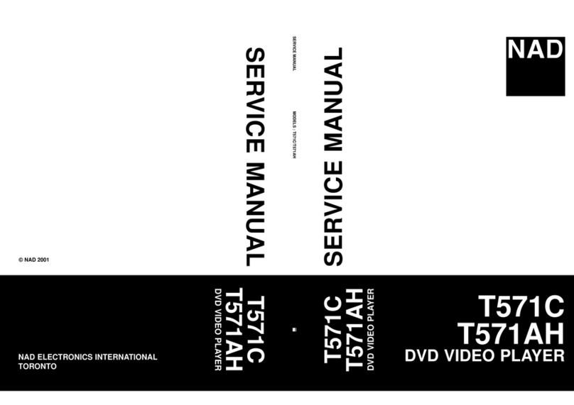 NAD T571C User manual