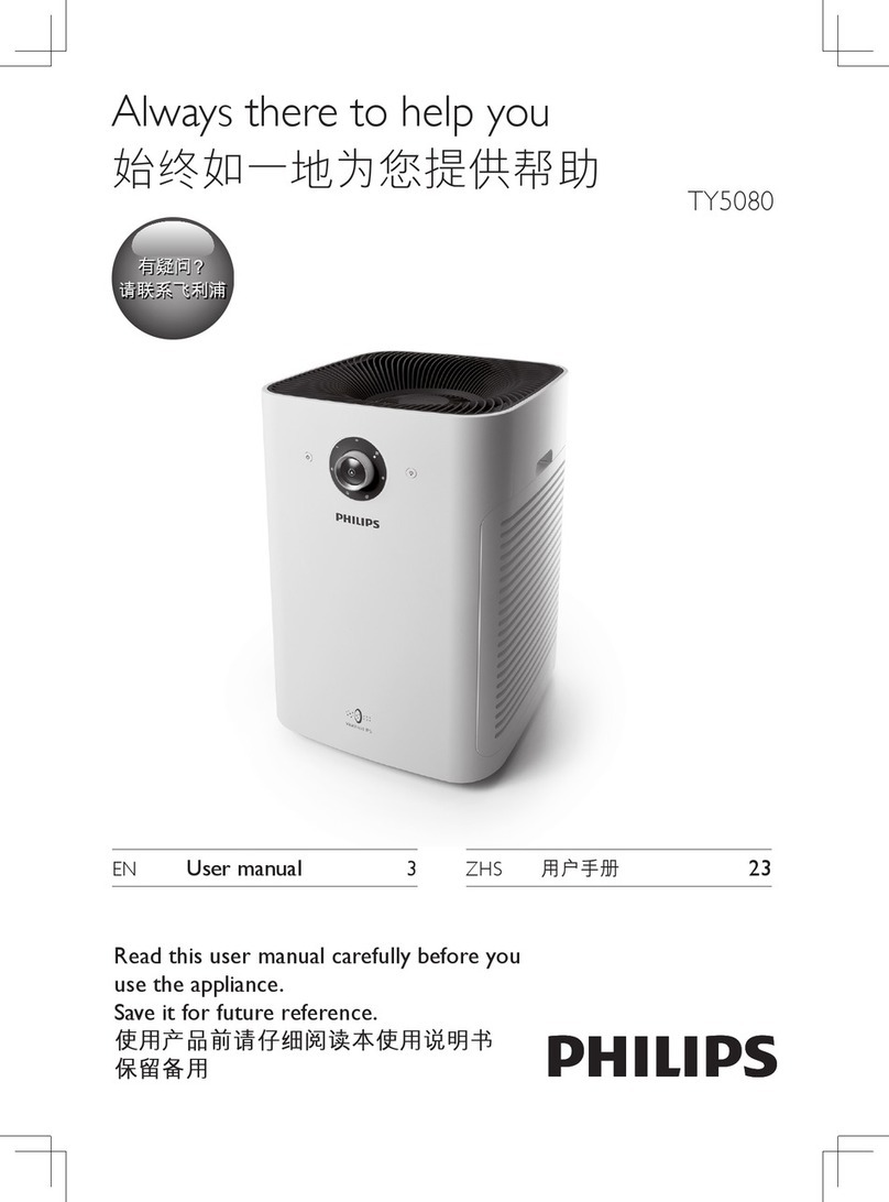 Philips TY5080 user manual