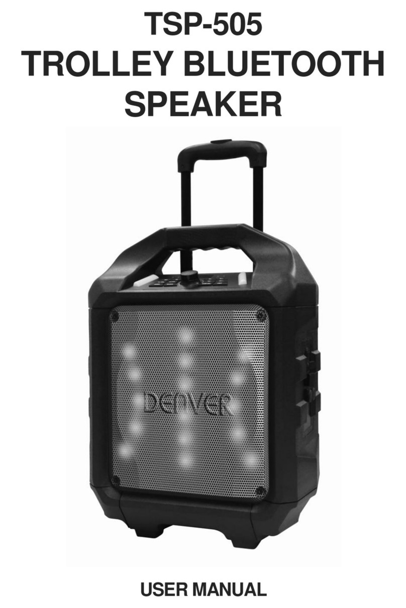 Denver TSP-505 user manual