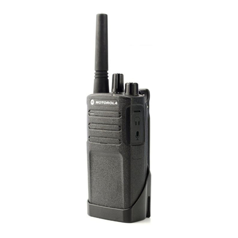 Motorola XT400 Series User manual