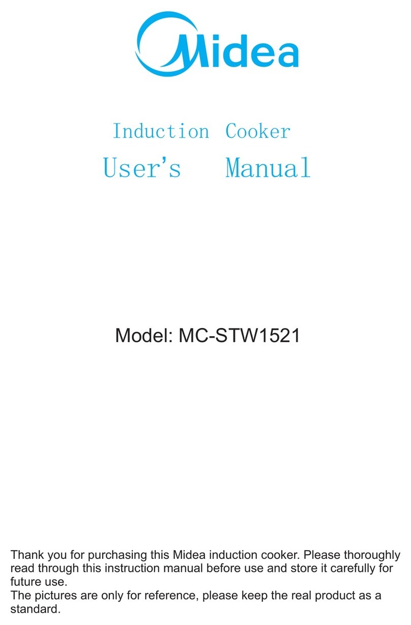 Midea MC-STW1521 User manual