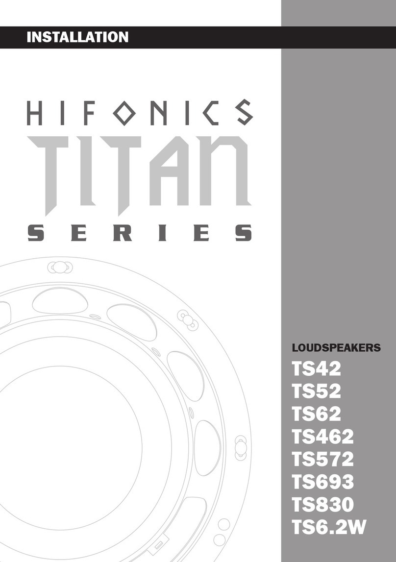 Crunch Titan Series User manual