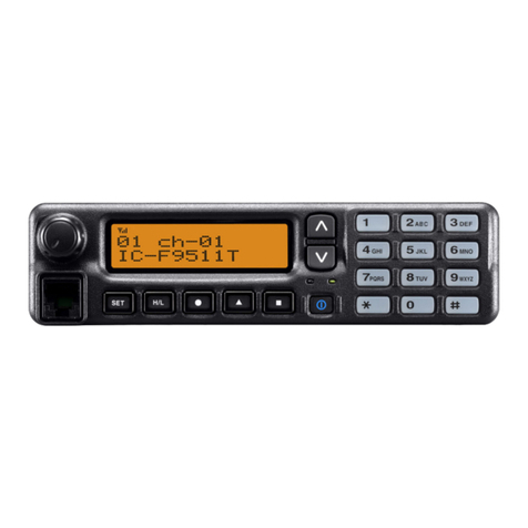 Icom IC-F9511 User manual