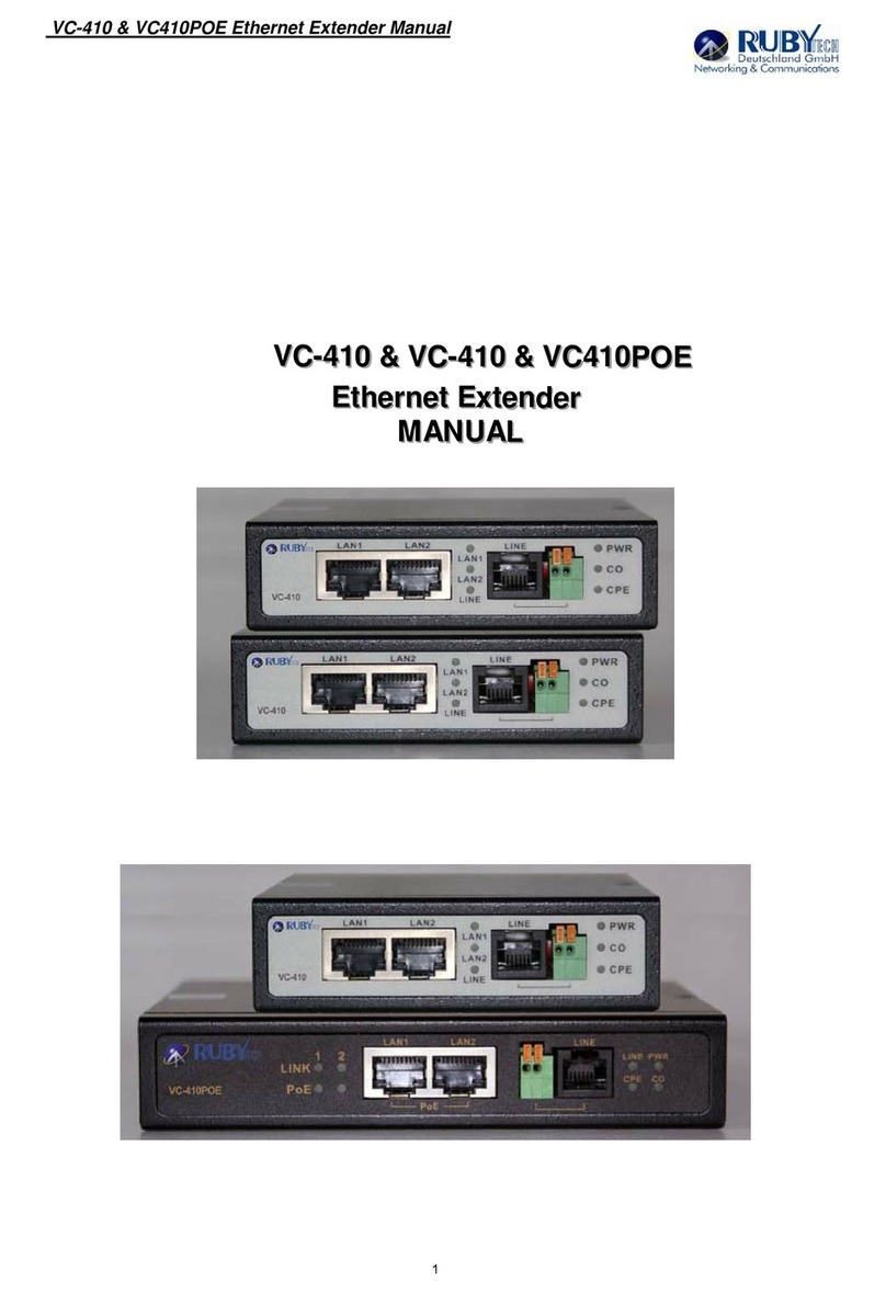 Ruby VC-410 User manual