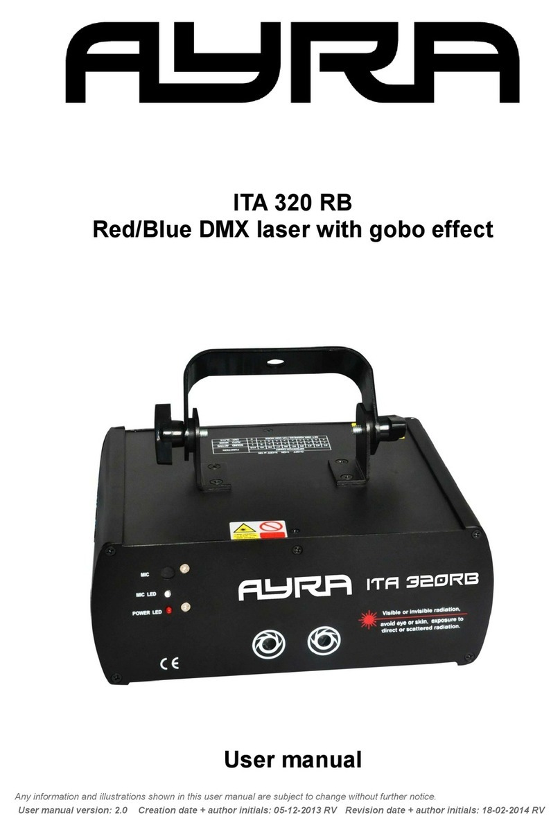 Ayra ITA 320RB user manual