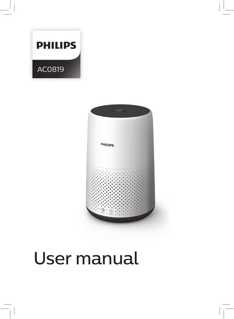 Philips AC0819/73 User manual