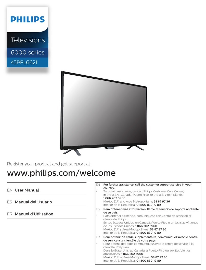 Philips 43PFL6621/F7 User manual