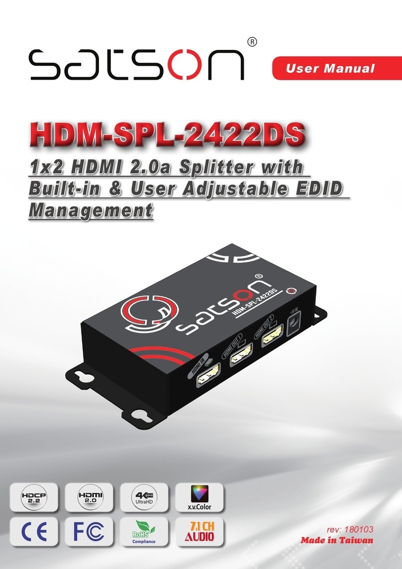 Satson HDM-SPL-2422DS user manual