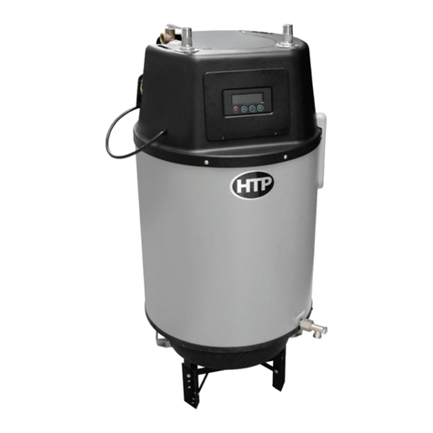 HTP Crossover RGH20-75F Guide