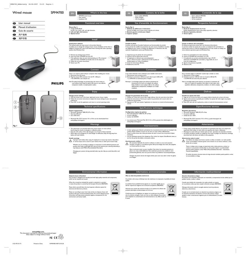 Philips SPM4700BB/96 User manual