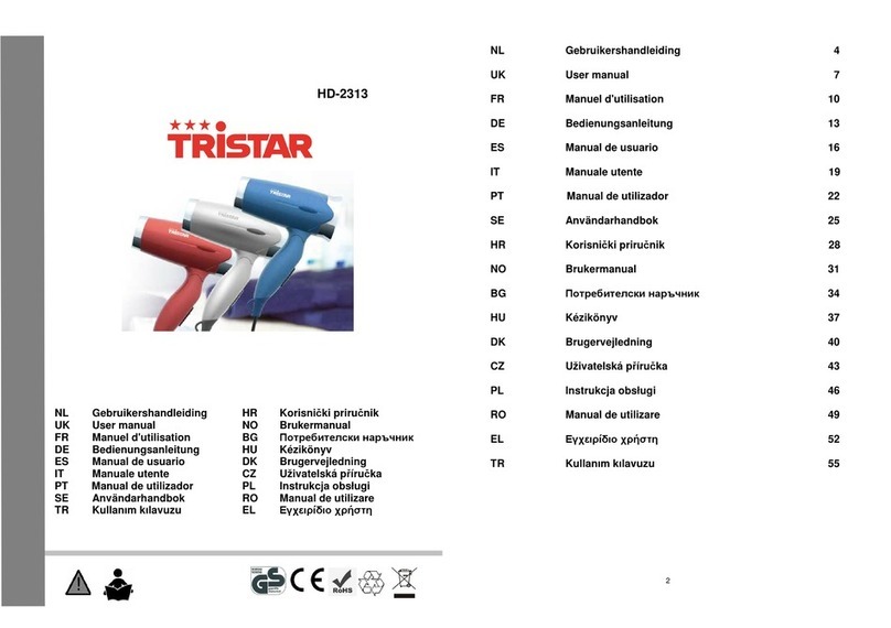TriStar HD-2313 user manual