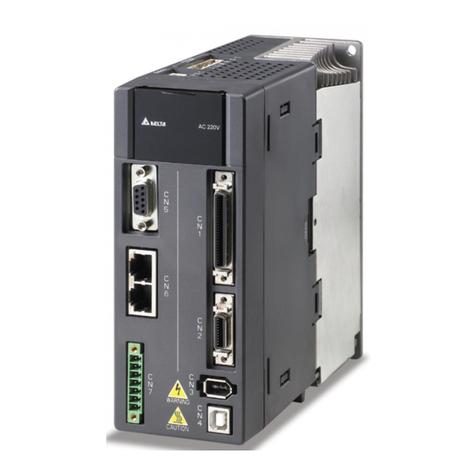 Delta ASD-A2 Series User manual
