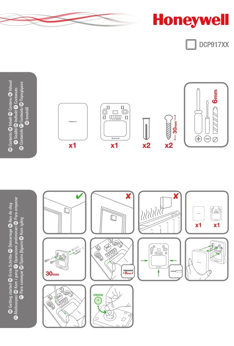 Honeywell DCP917 Series User manual Honeywell DCP917 Series User manual