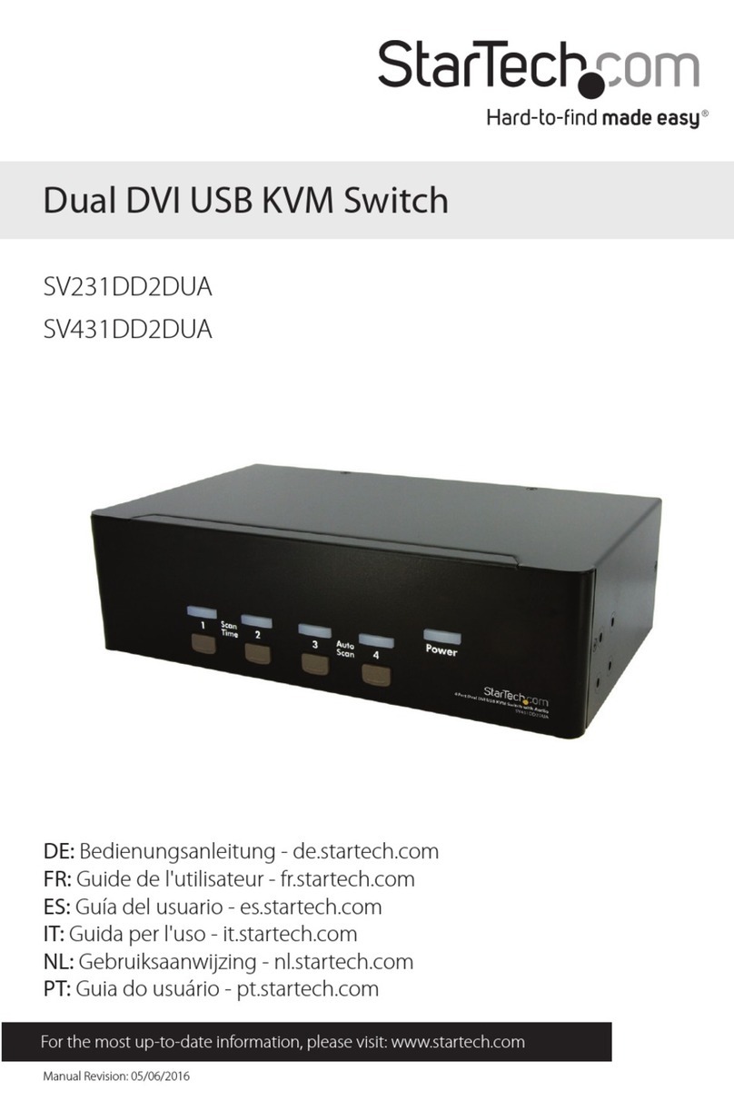 StarTech.com SV431DD2DUA User manual