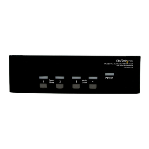 StarTech.com SV431DDVDUA User manual