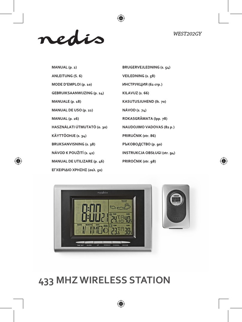 nedis WEST202GY manual
