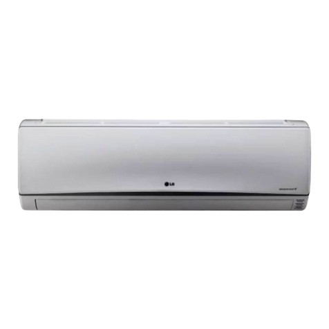 LG MS15SQ User manual