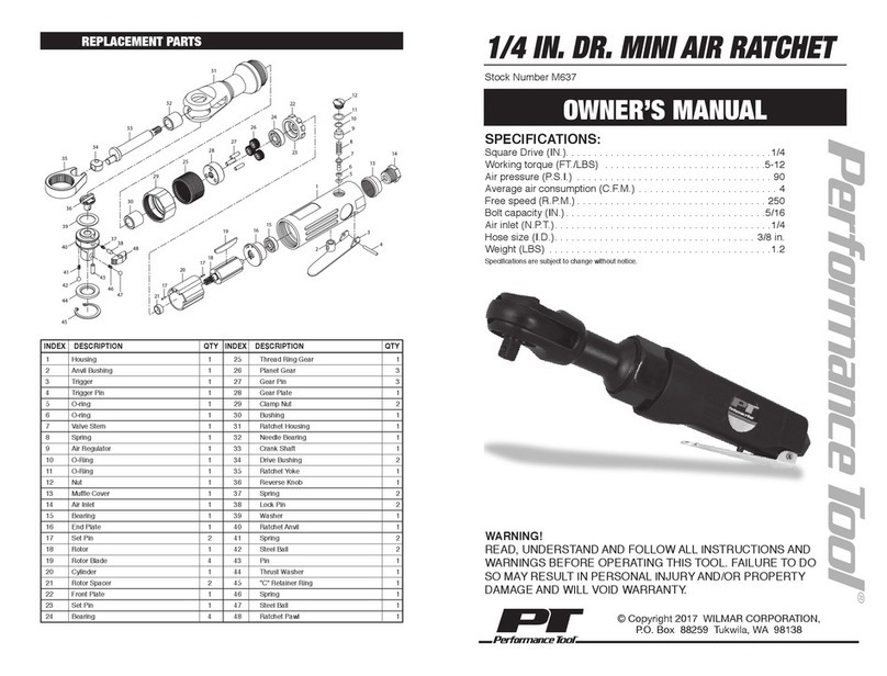 Performance Tool M637 User manual