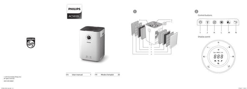 Philips AC5659/40 user manual