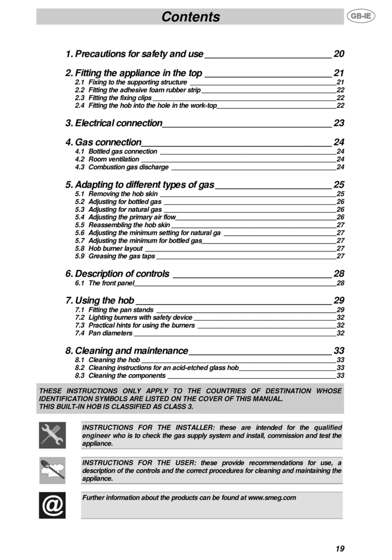 Smeg PX7502 User manual