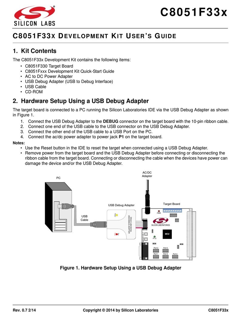 Silicon Laboratories C8051F33 Series User manual