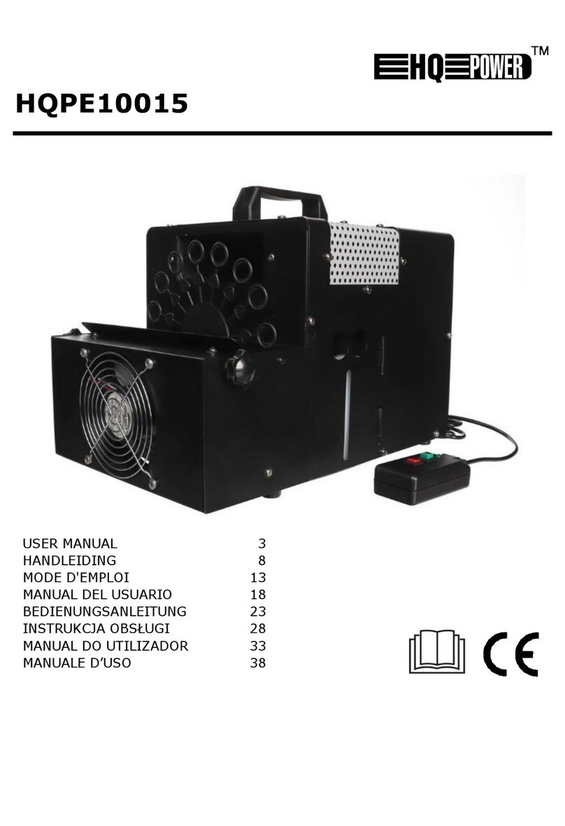 HQ Power HQPE10015 User manual