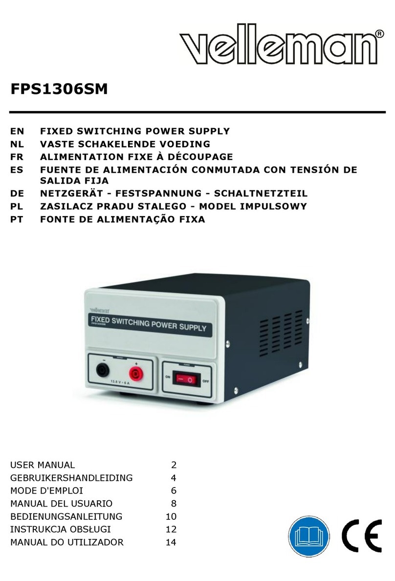 Velleman FPS1306SM User manual